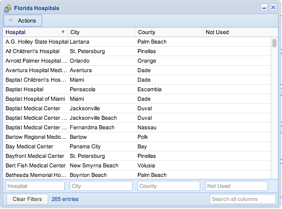 Screenshot: Annex Entry List
